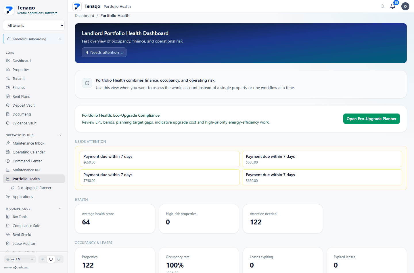 Tenaqo Portfolio Health dashboard showing occupancy, arrears aging, and maintenance pressure.